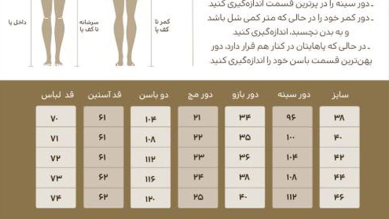 جدول سایزبندی لباس، راهنمای شما برای خرید اینترنتی